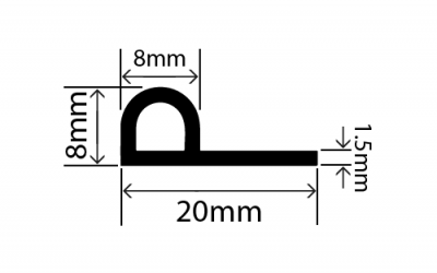 RC-3076