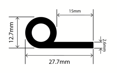 RC-I2020