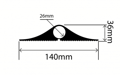 RC-IELCP-140X36