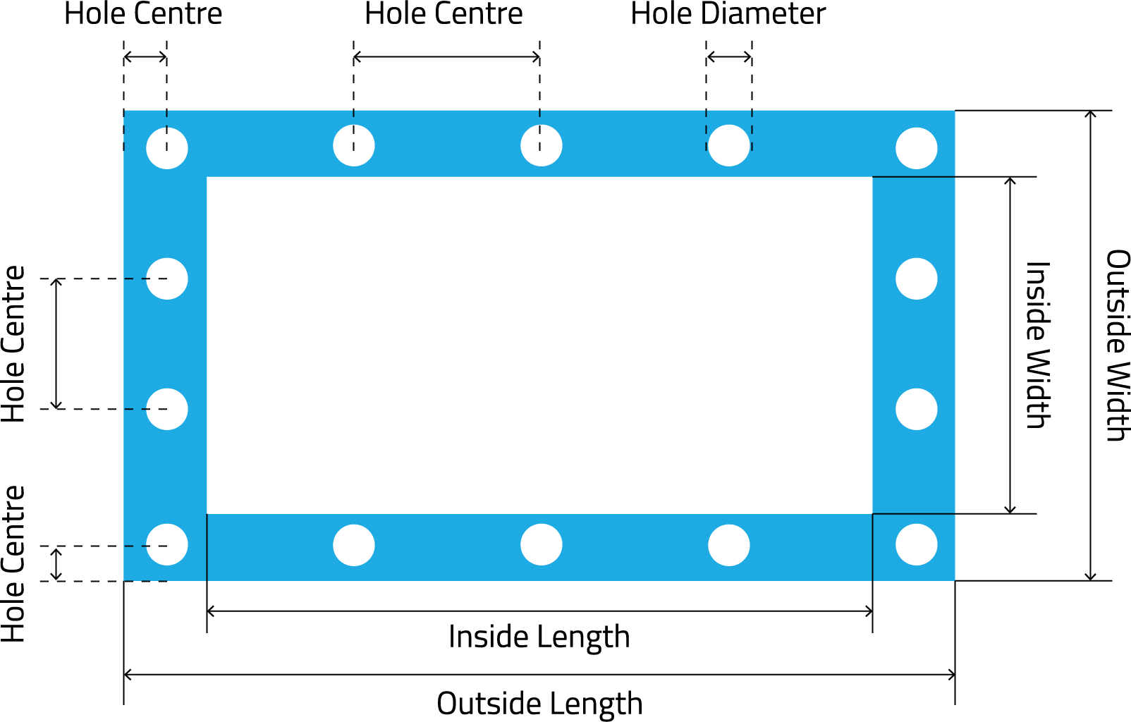 How to Measure a Picture Frame Gasket