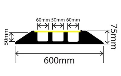 RC-HDCP-600X75