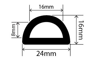 RC0801-24
