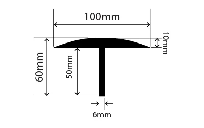 RC50100L