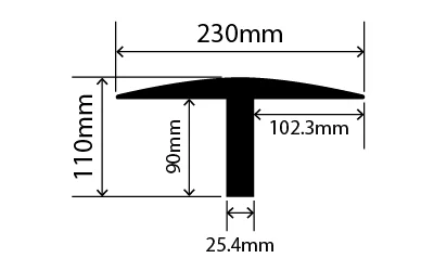 RC230110L