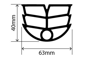 RCES1000