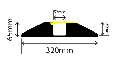 RC-HDCP-320X65