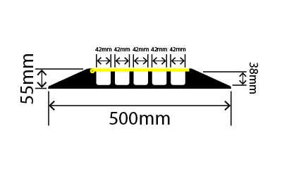RC-HDCP-500X55